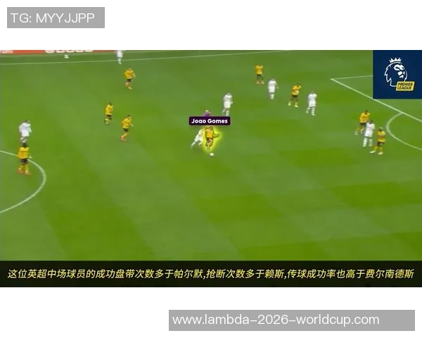 足球空间的魅力探讨与战术分析如何提升球队整体表现和球员个人能力